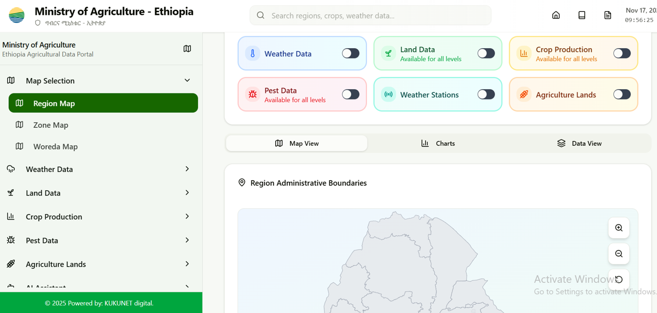Ethio Fertilizer Digital System